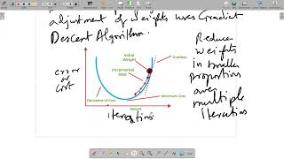 Multilayer Perceptron Neural Networks Theory Manual Calculation Example Microsoft Excel Deep Learn [upl. by Acinomed]