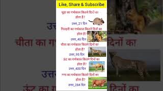 जानवरों से जुड़े कुछ महत्वपूर्ण इंटरव्यू के सवाल  IAS interview questions 🇮🇳 shorts interview [upl. by Nylinej662]