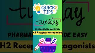 “Quick Tip Tuesday Pharmacology Made Easy H2 Receptor Antagonists [upl. by Gut353]