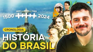 CRONOLOGIA de HISTÓRIA do BRASIL para ENEM e VESTIBULARES [upl. by Rehpinnej530]