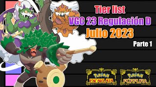 TIER LIST JULIO 2023  VGC 23 REGULACIÓN D  ANÁLISIS COMPETITIVO  PARTE 1 [upl. by Reggis916]