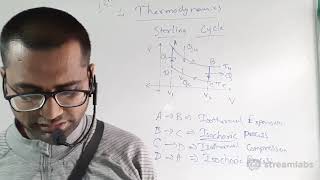 411 Thermodynamics  12th physics maharashtra Board  Carnot cycle [upl. by Xilef]